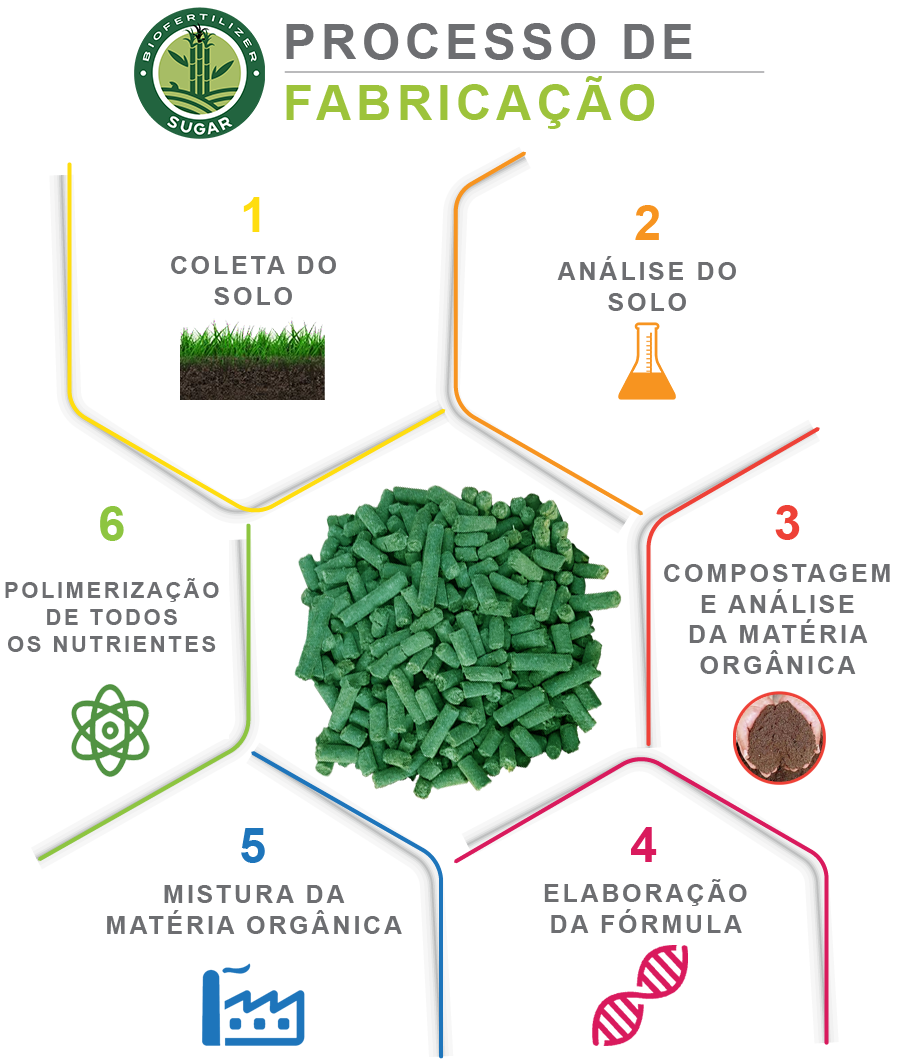 Tech-overview_website-1 Technology