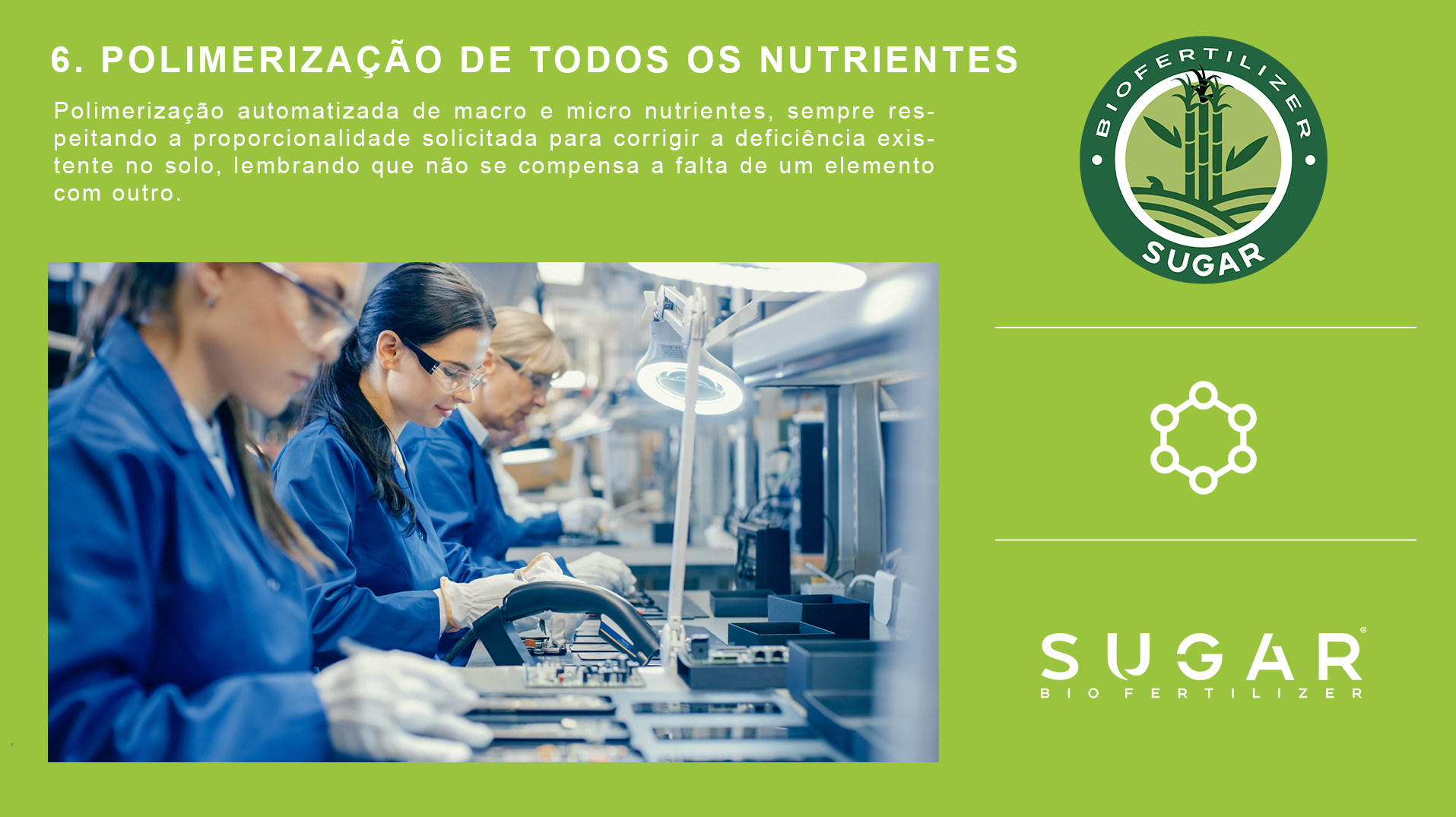 POLIMERIZAÇÃO DE TODOS OS NUTRIENTES
